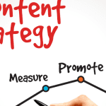 How to Build a Scalable System for Creative Content Marketing
